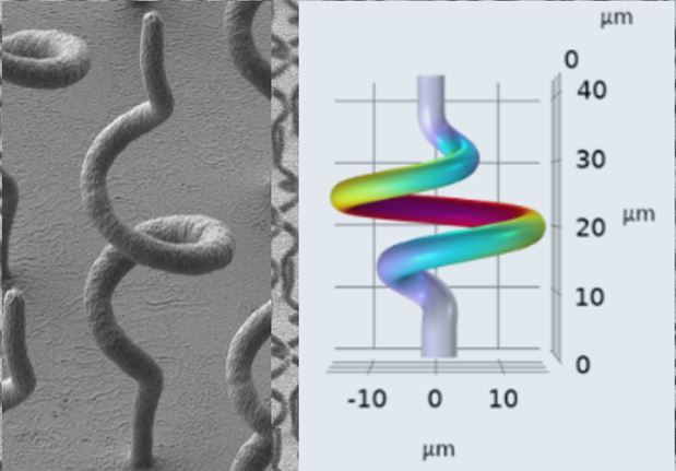 A microscale spiral probe 3D printed by Exaddon.