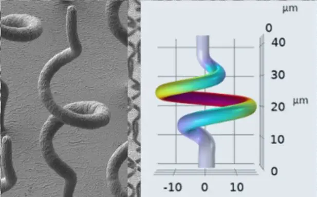 A microscale spiral probe 3D printed by Exaddon.