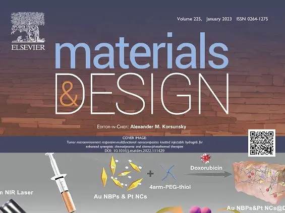 Materials and Design journal containing Exaddon and EMPA research into nickel coating of microscale copper structures.